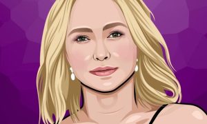 Hayden Panettiere Net Worth