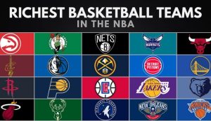 The Richest NBA Teams