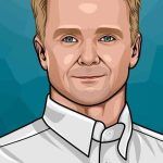 Heikki Kovalainen Net Worth